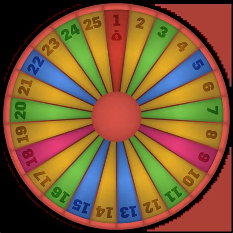 rust gambling wheel calculator|RUST ROULETTE GAMBLING TOOL : r/playrust .